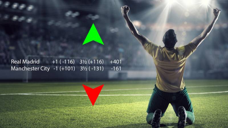 Bí Kíp Bắt Kèo Tài Xỉu Chuẩn Xác Từ A Đến Z Cho Newbie 2 Kèo tài xỉu là gì?